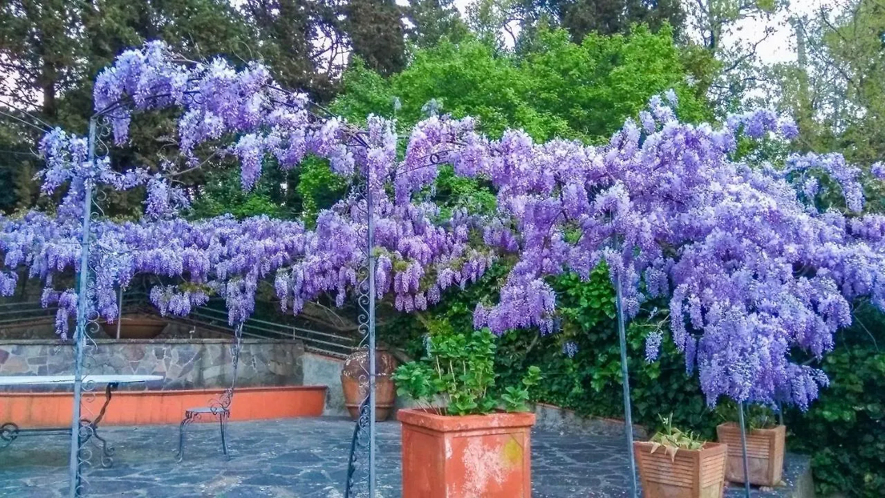 Villa Il Trufolo Pratolino